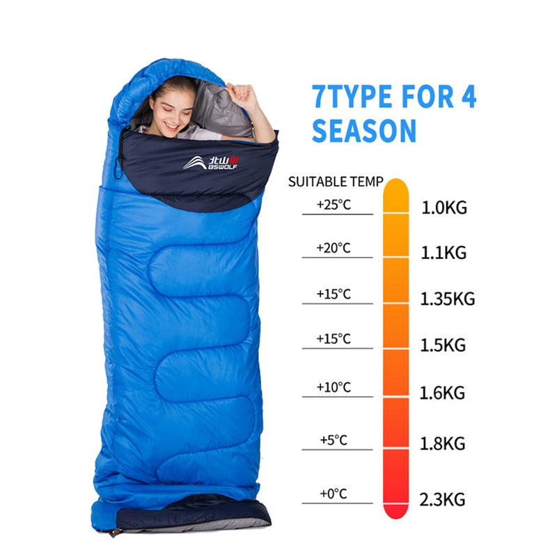 Top-Rated Camping Sleeping Bag