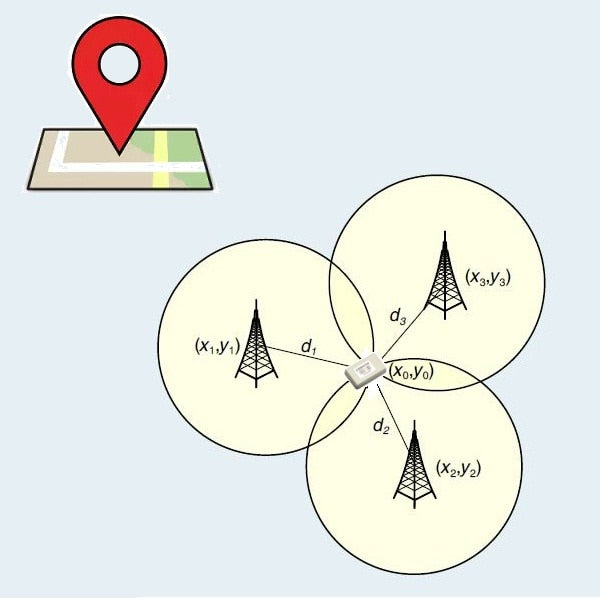 Long Distance Electronic Tags