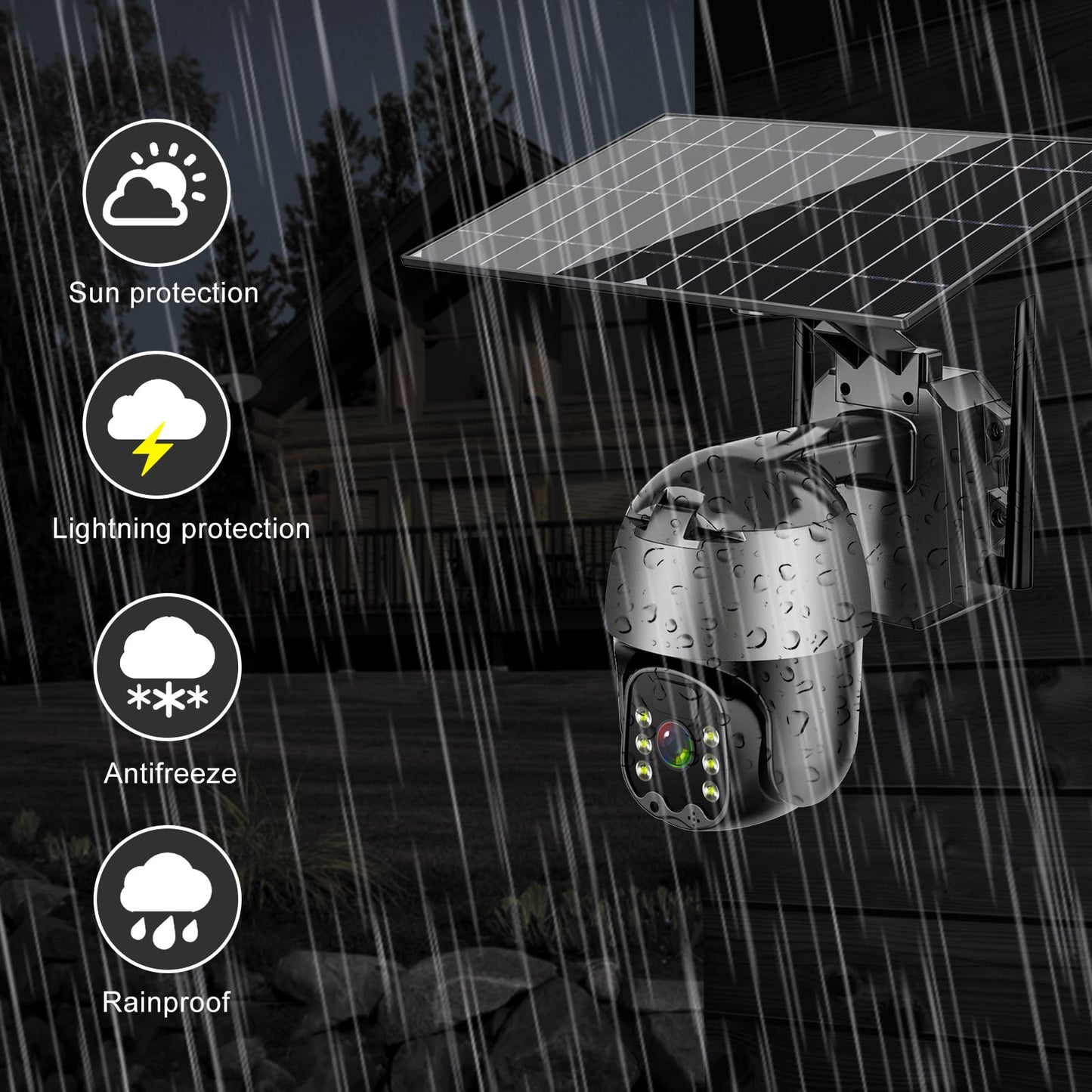 5MP Solar Surveillance Cameras