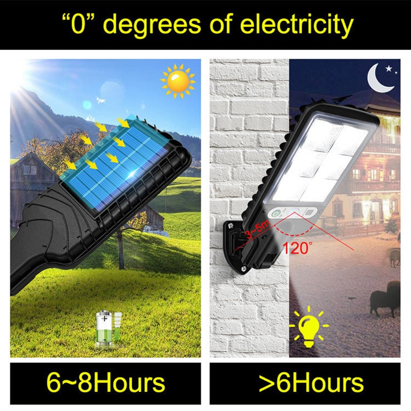 1~6PCs Solar Street Lights