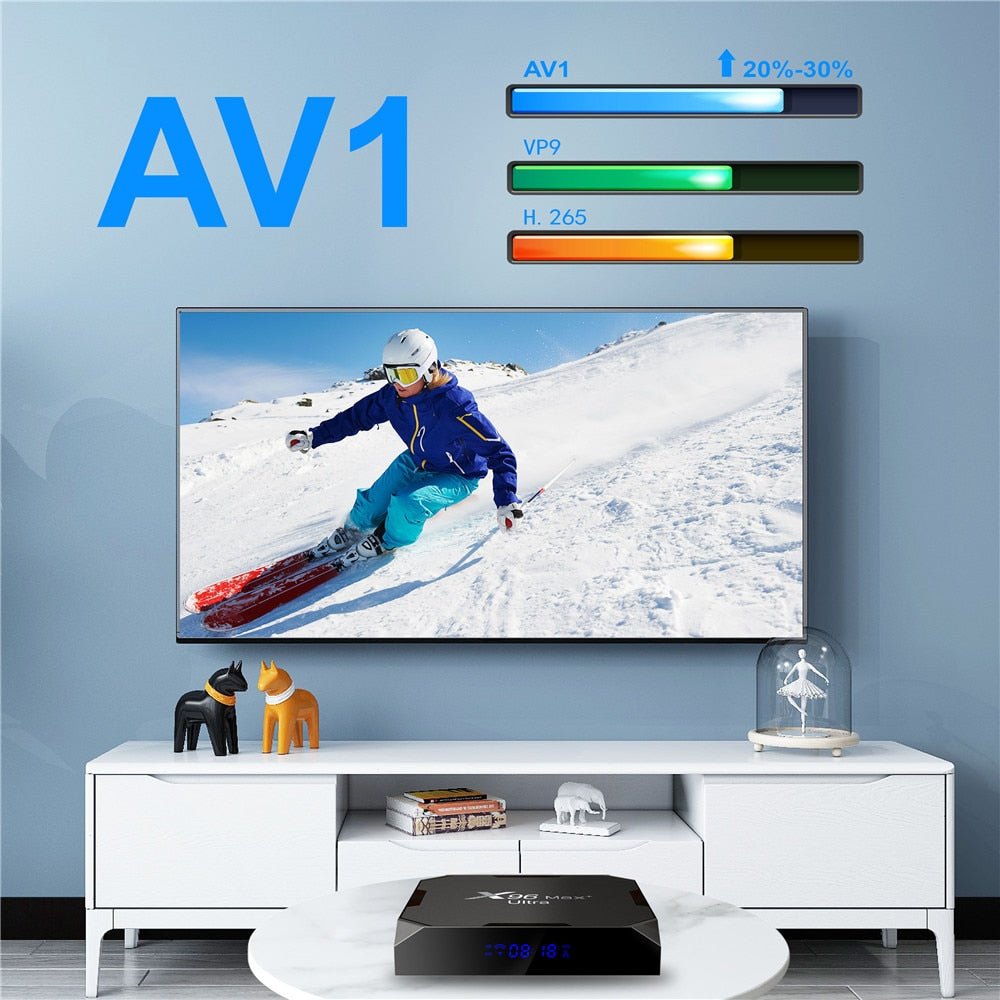 X96 MAX Plus Ultra Android 11 TV Box