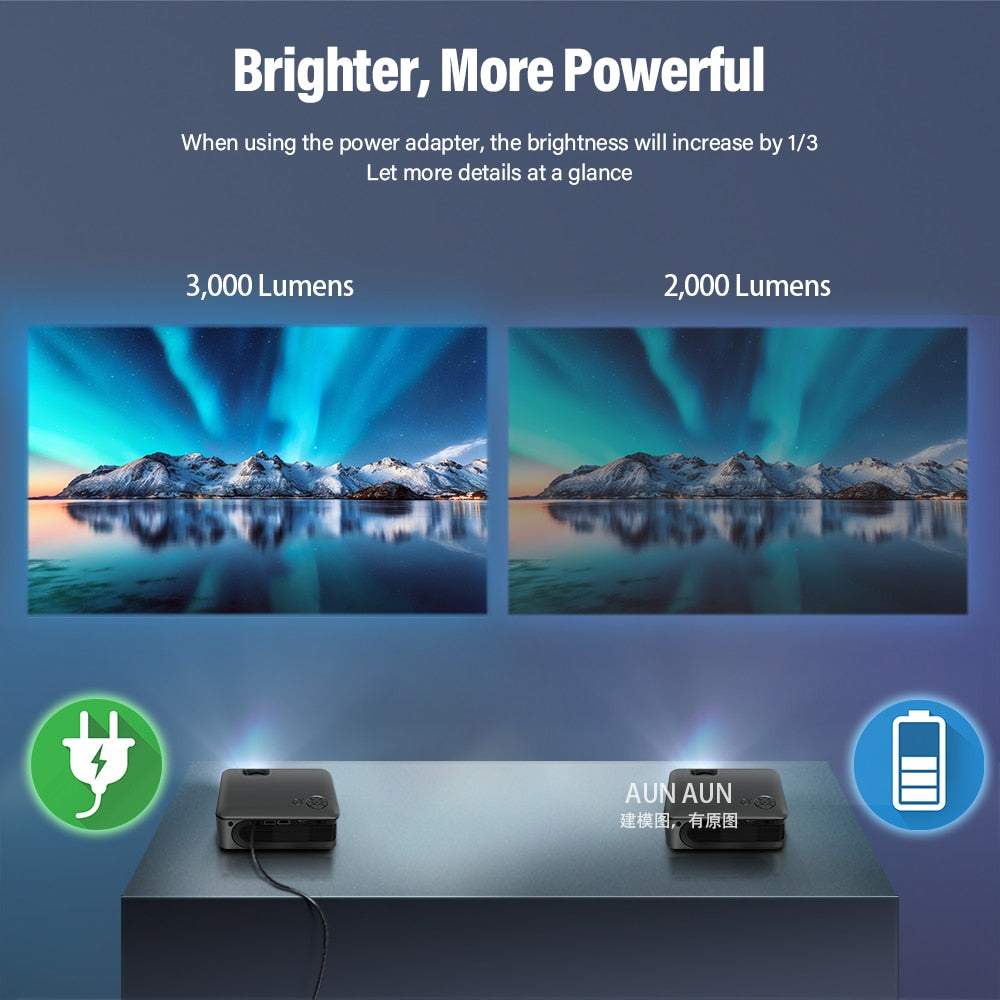 MINI Smart TV Projector