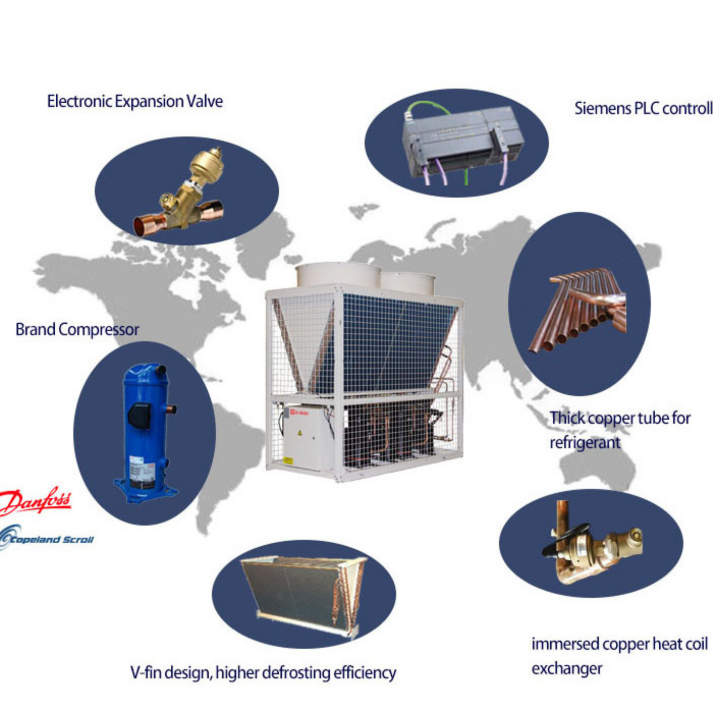 Water Chiller Cooling System for greenhouse