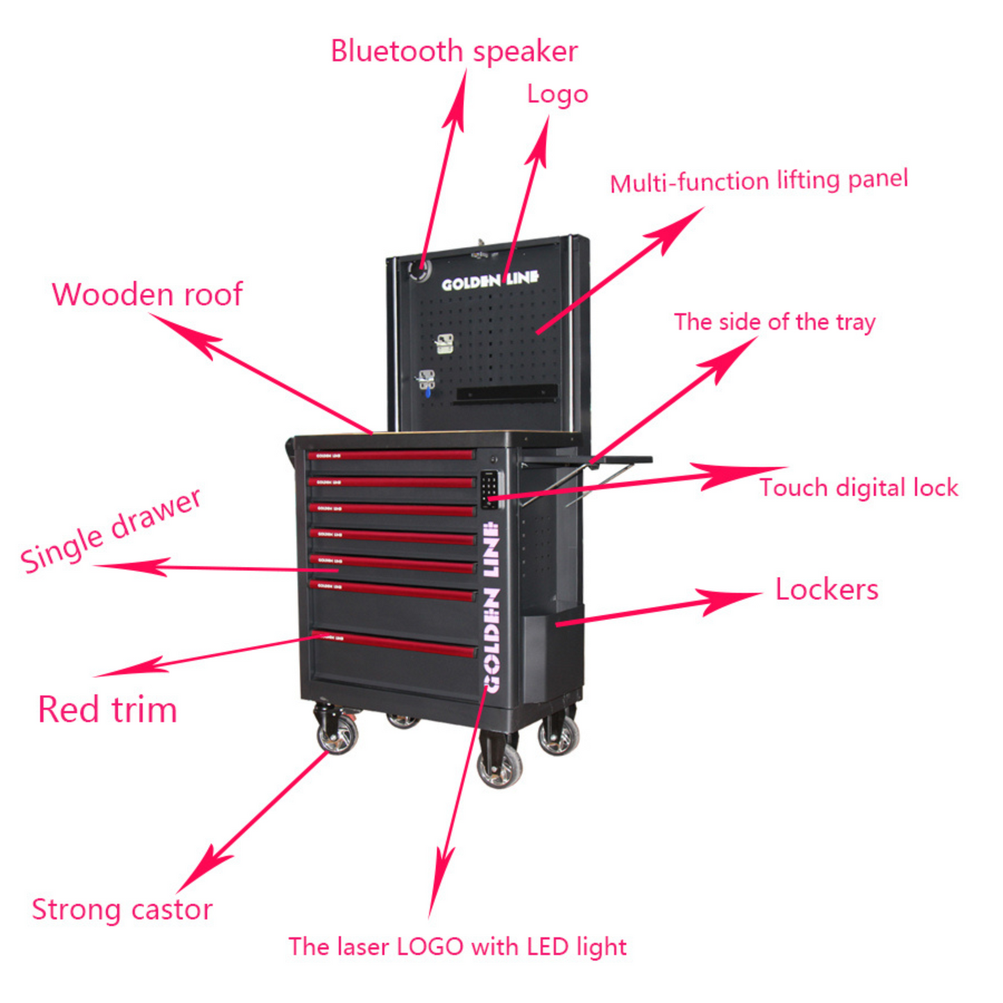 Organize Rolling Tool Box Cabinet