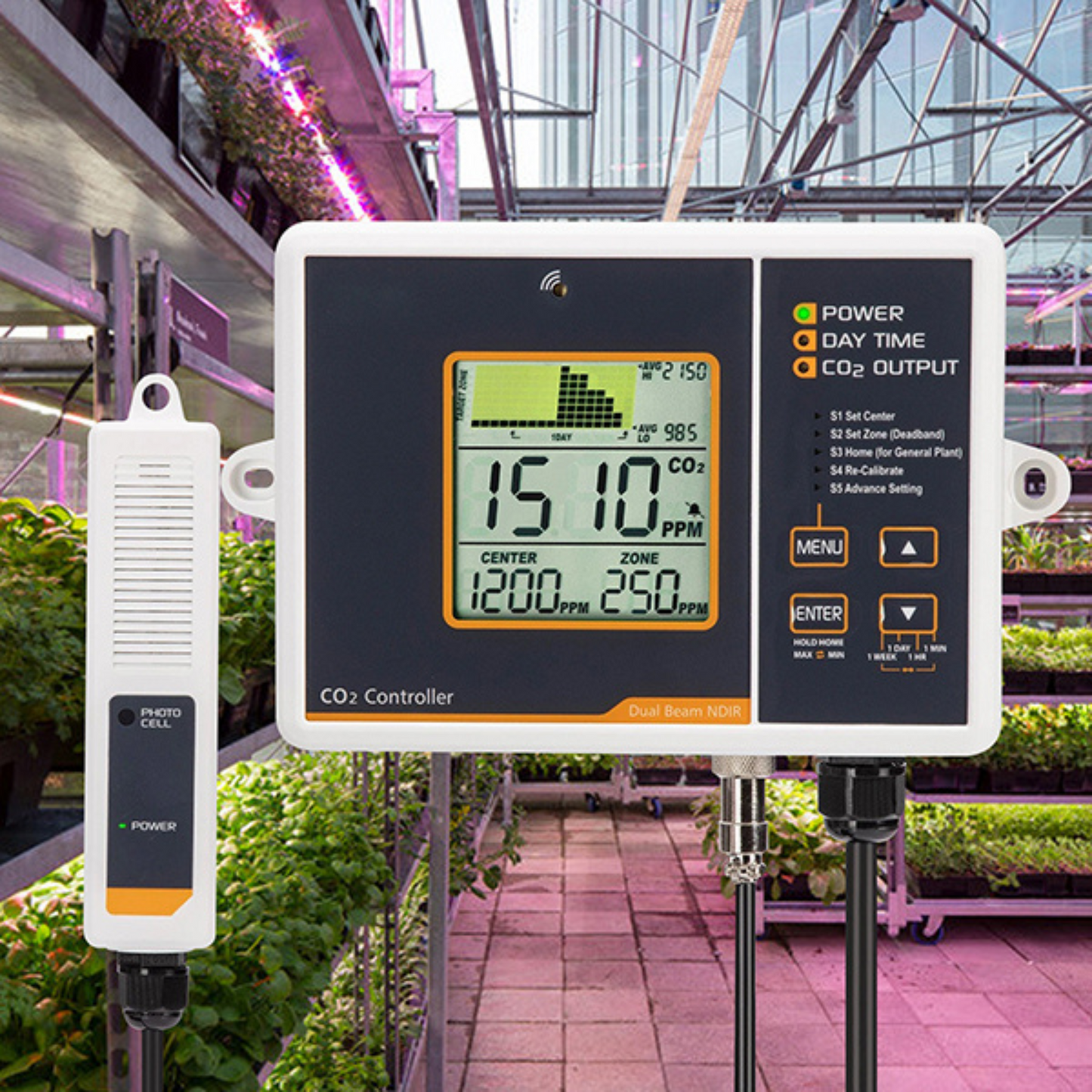 New Carbon Dioxide Monitor