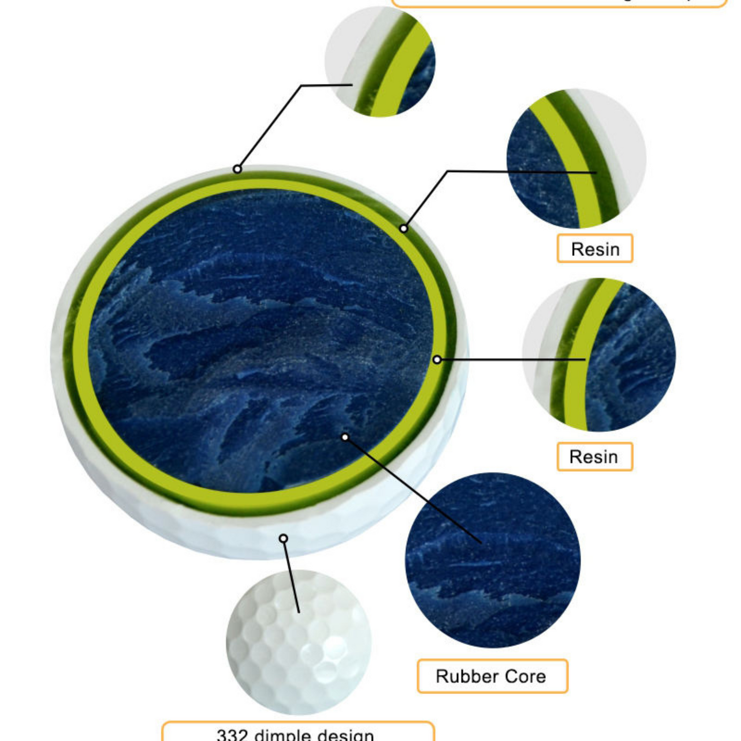 Customizable and High-Quality Golf Tournament Balls