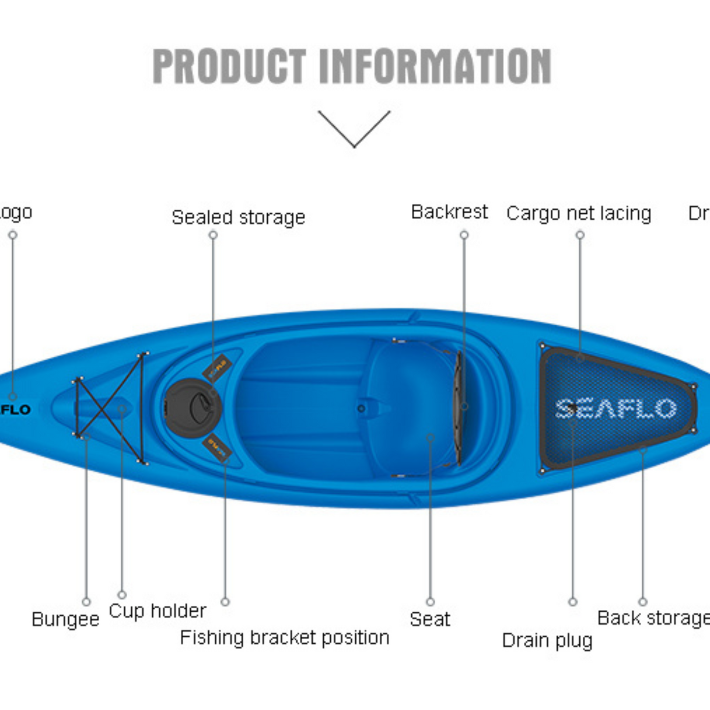 Single Sit-in-Top Kayak Canoe