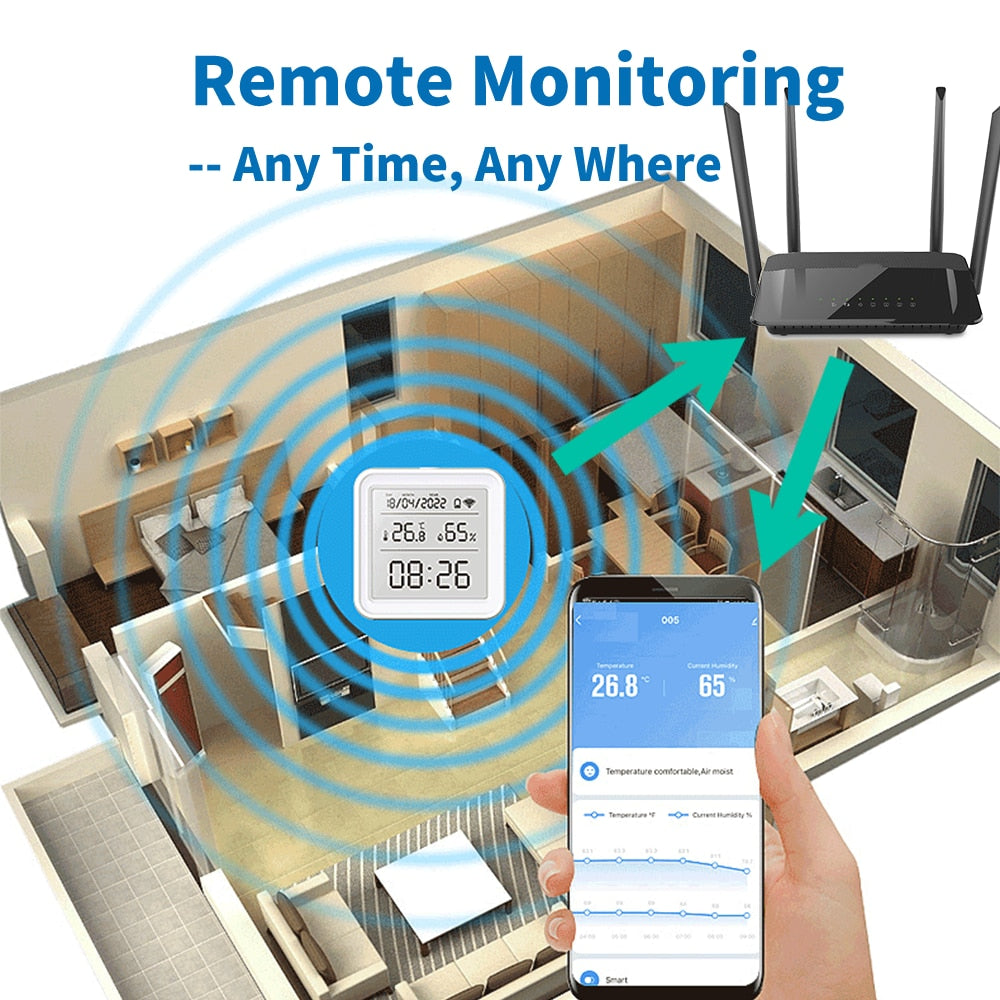 Tuya WIFI Temperature Humidity Sensor Hygrometer Thermometer