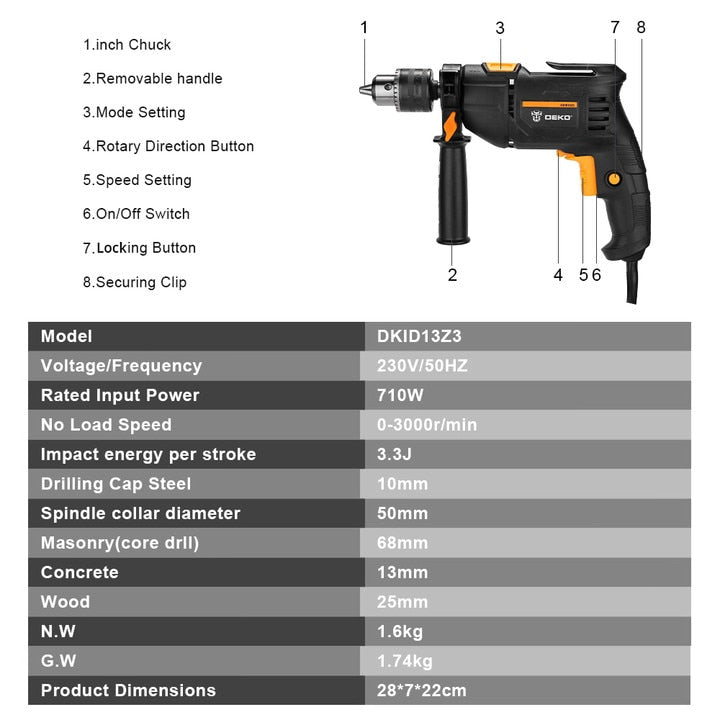 Electric Rotary Hammer