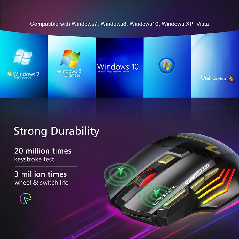 Easy-to-use cord-free computing experience