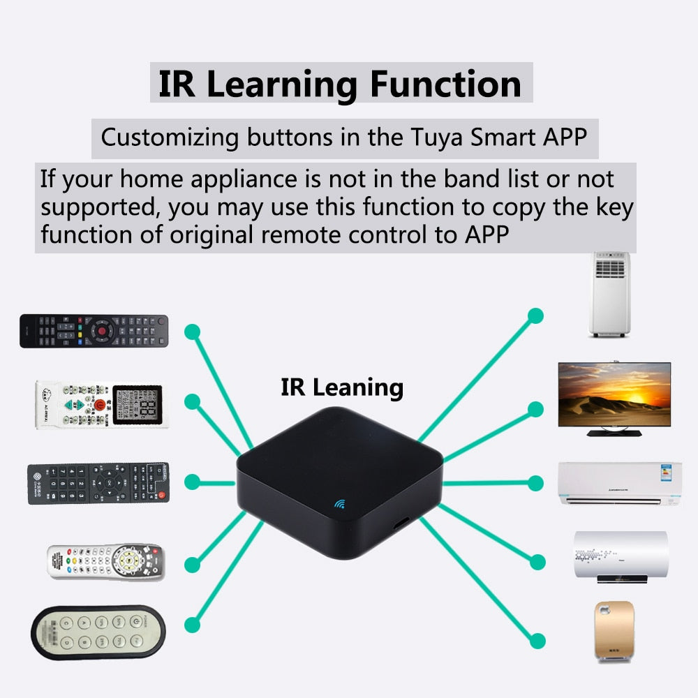 IR Remote Control Smart WiFi Universal Infrared Tuya