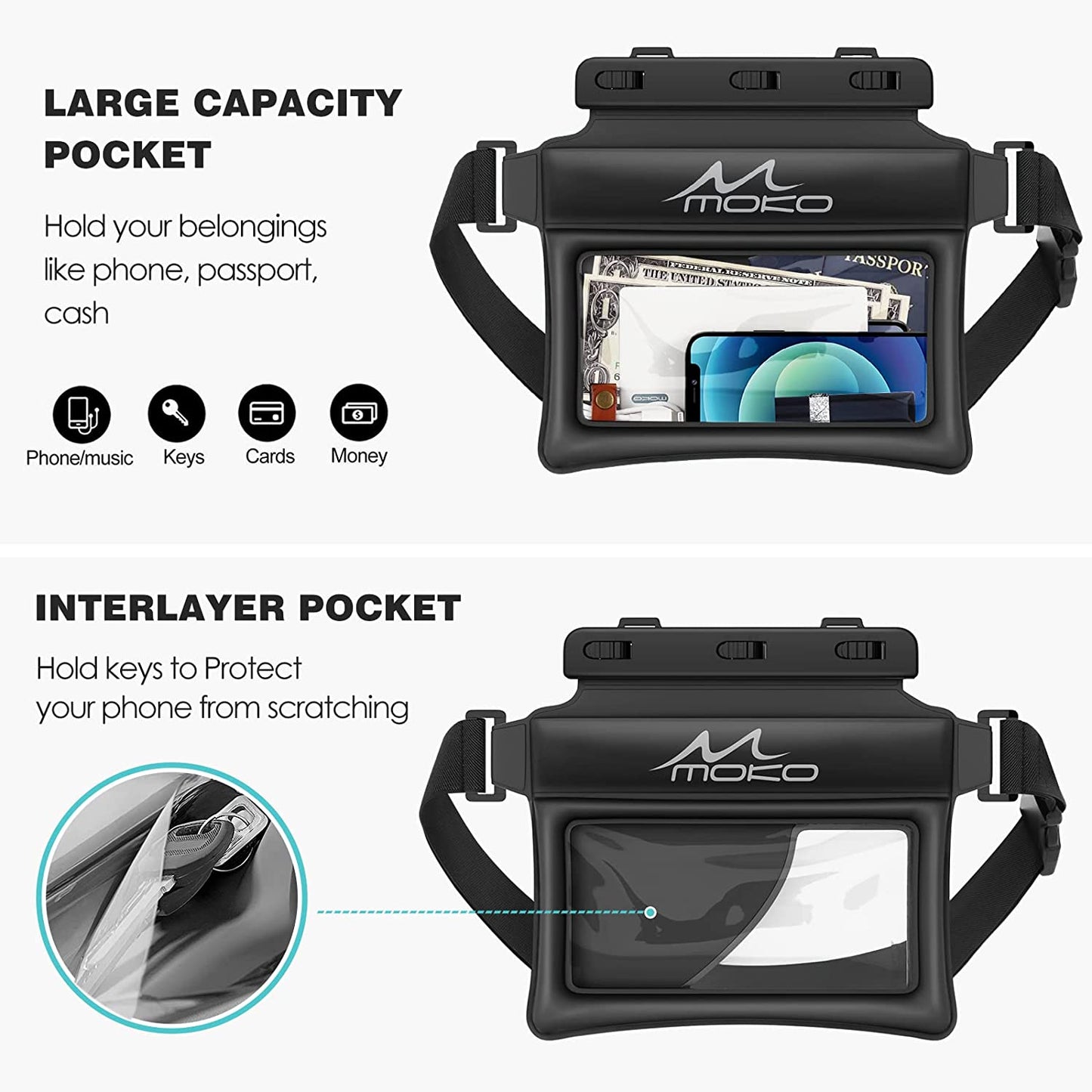 MoKo's Waterproof Pouch