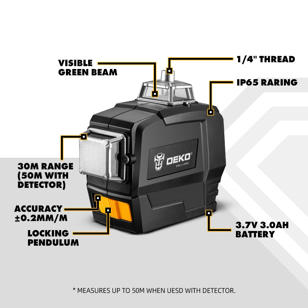 Professional construction tools for accurate leveling