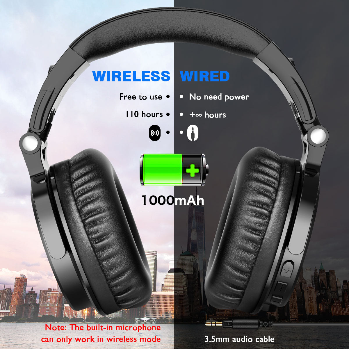 Wireless Freedom Oneodio Headphones