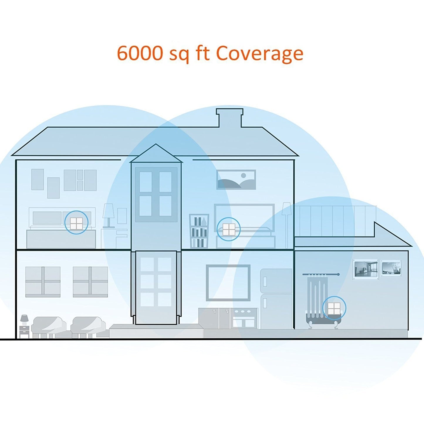 Tenda MW6 Mesh Wireless Router