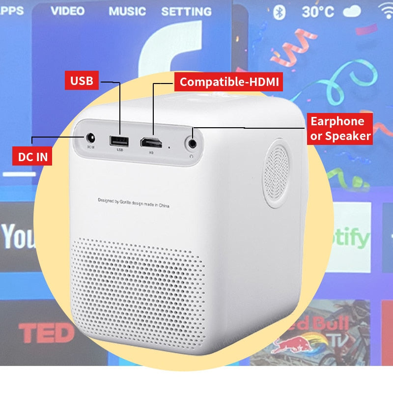 Global Version Wanbo T2 MAX Projector