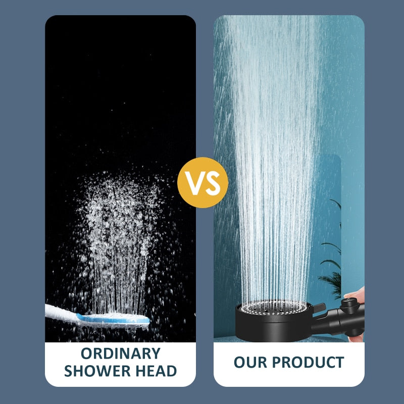 Adjustable High Pressure Shower