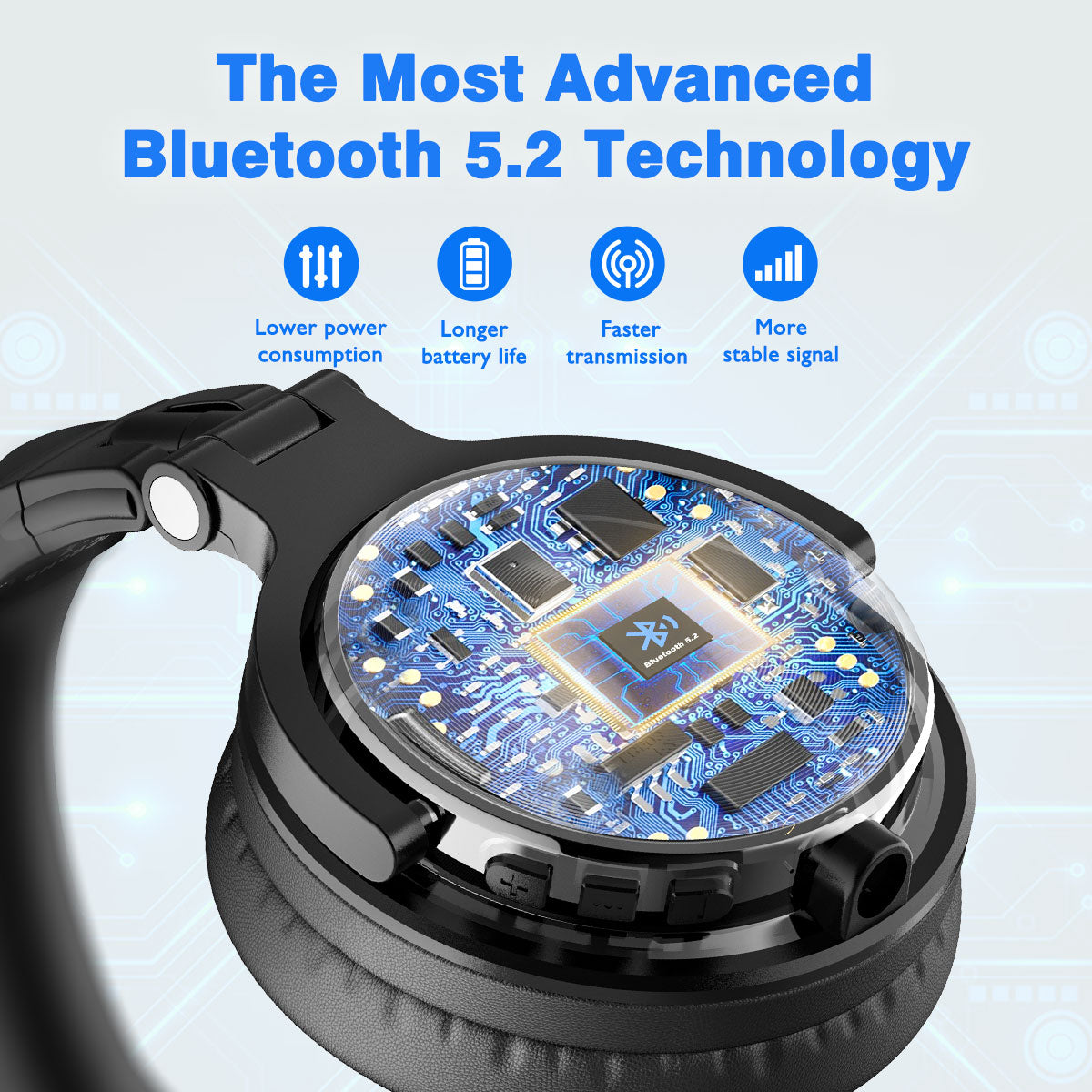 Wireless Freedom Oneodio Headphones