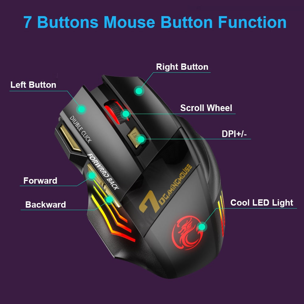 Easy-to-use cord-free computing experience
