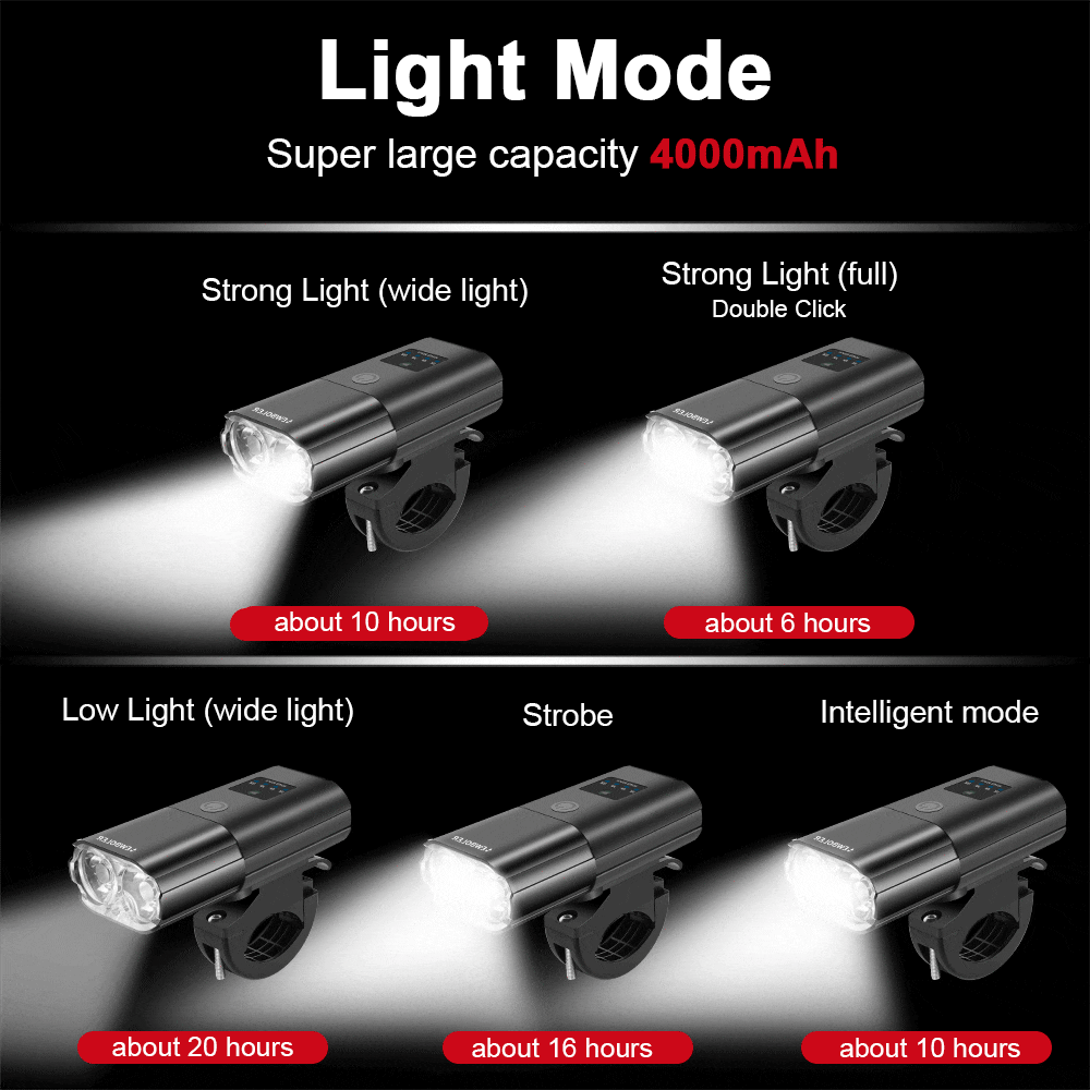 1000Lumen 4000mAh Bike Headlight Power Bank