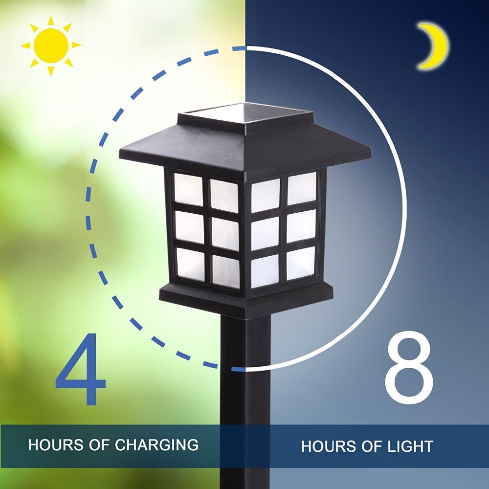 High-Quality LED Solar Pathway Lights
