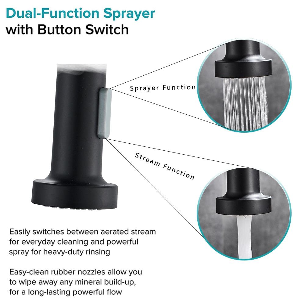 Sleek Matte Black Mixer Tap