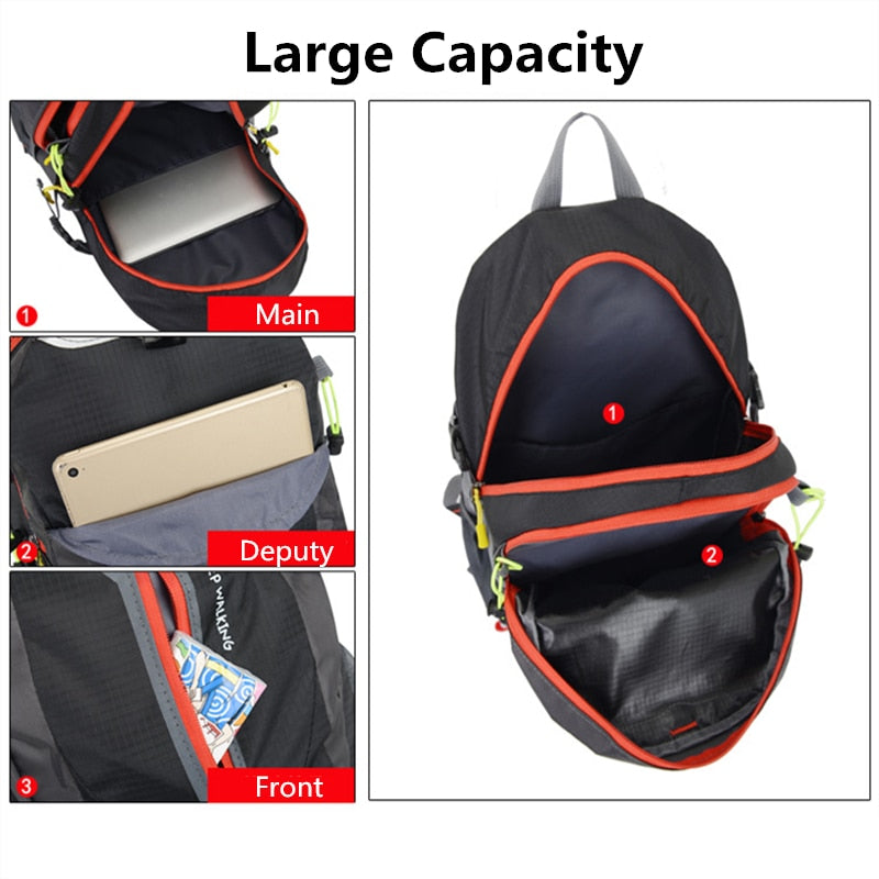 Versatile Travel Backpacks