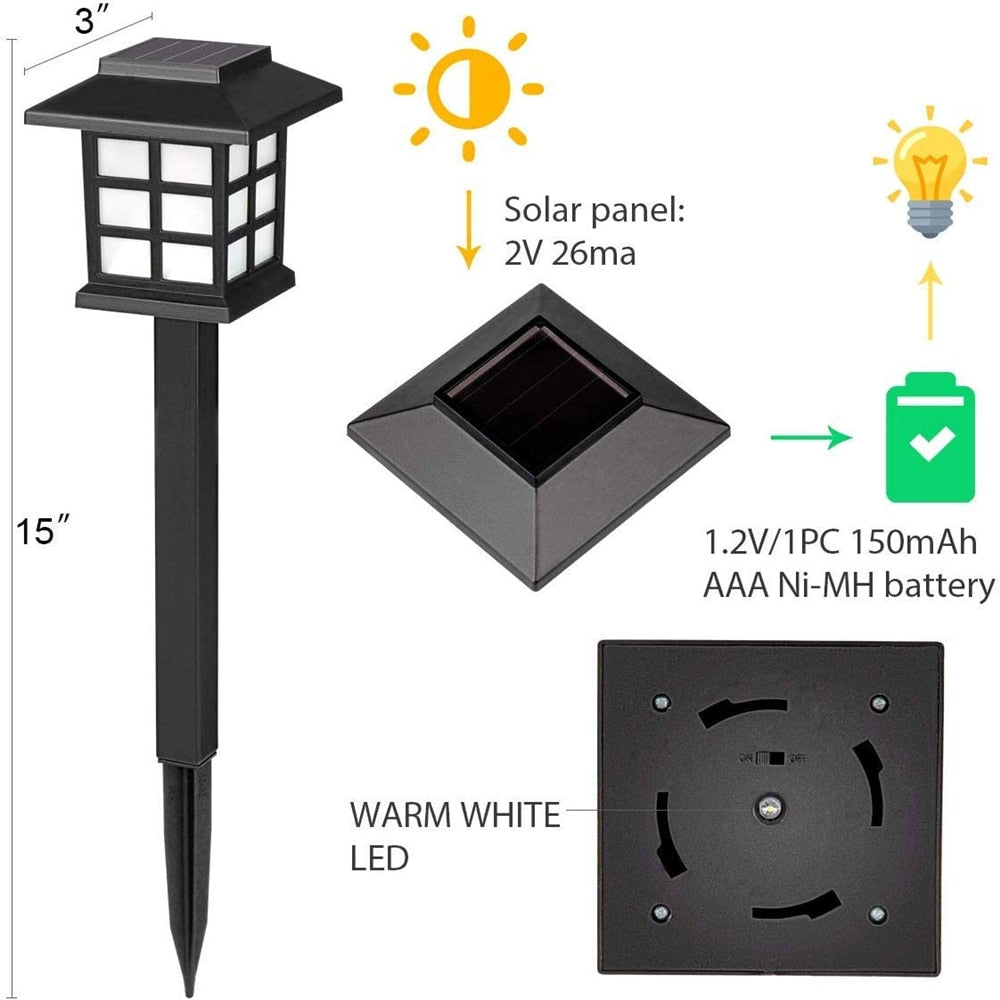 High-Quality LED Solar Pathway Lights