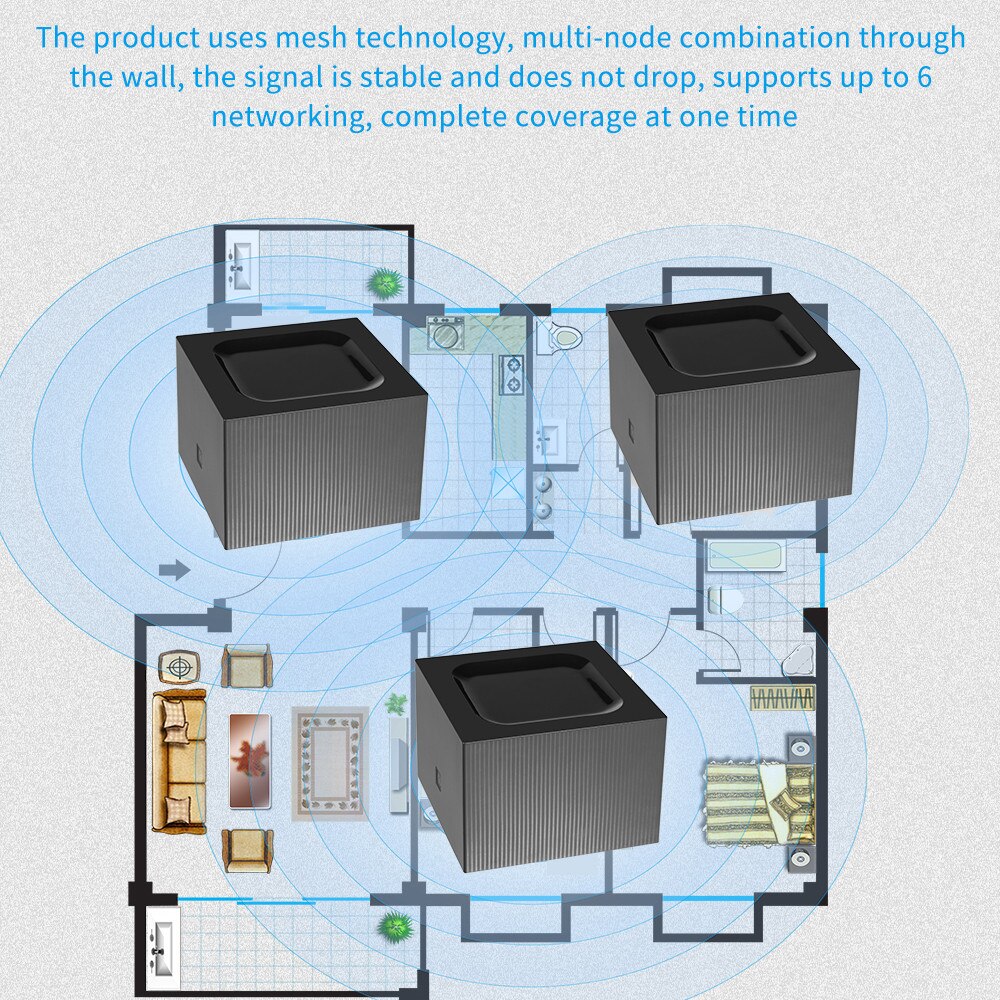 Whole-Home Mesh Wi-Fi System