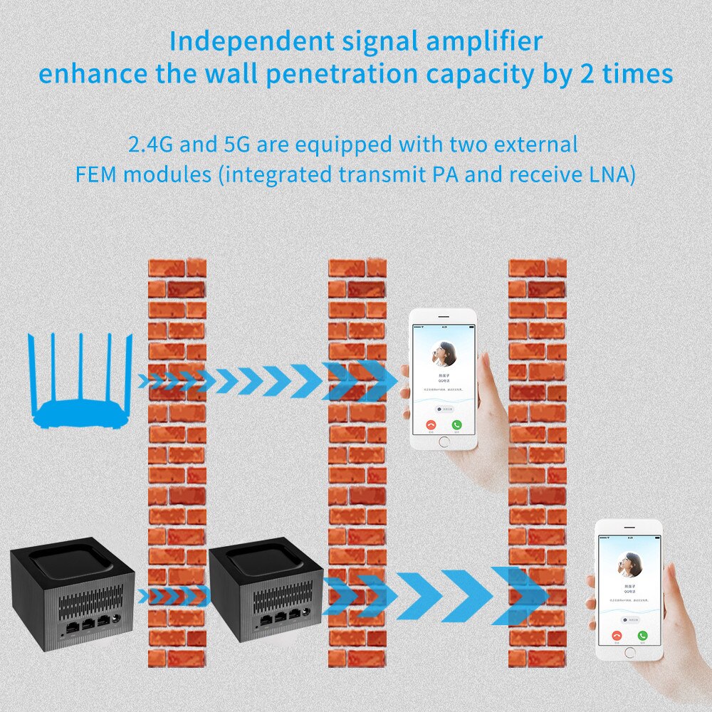 Whole-Home Mesh Wi-Fi System