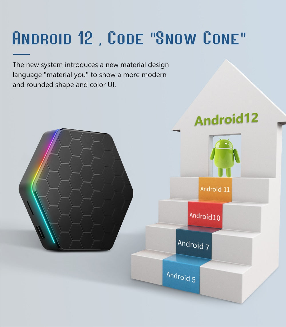 2022 T95Z PLUS 4G 64GB TV Box