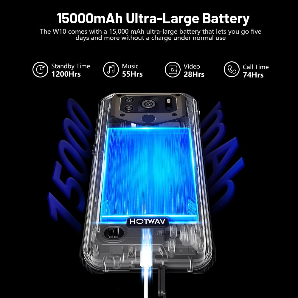 HOTWAV Rugged Android 12 Smartphone