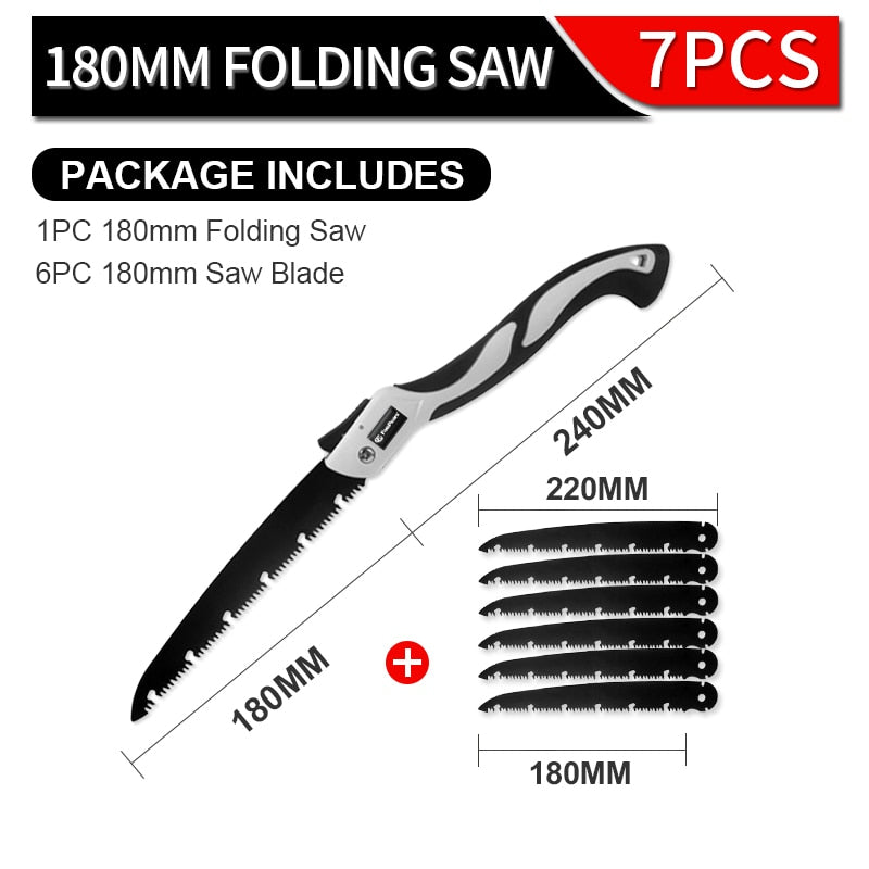 FivePears Portable Folding Hand Saw