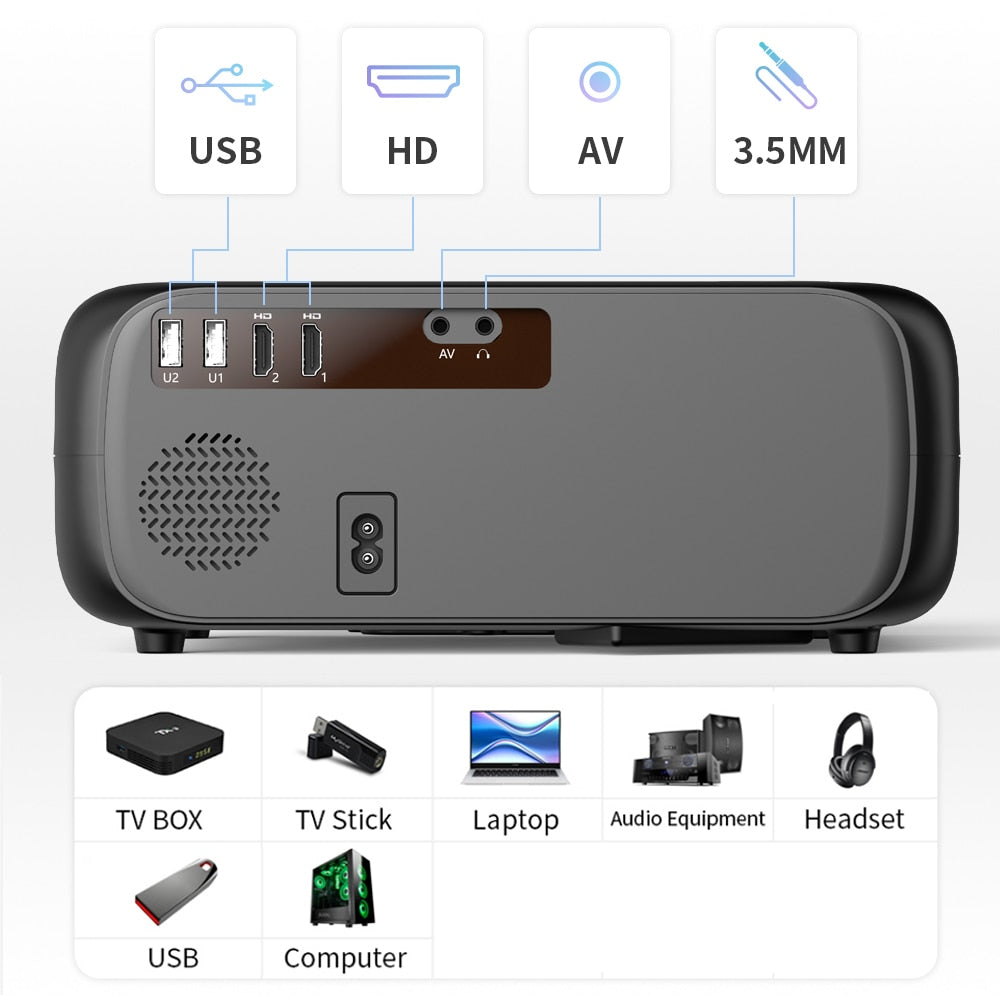 HD Projector 1080P Wi Fi LED Video Protector