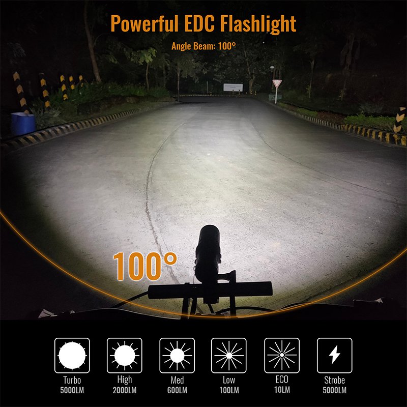 USB-C Rechargeable 5000lm LED Flashlight