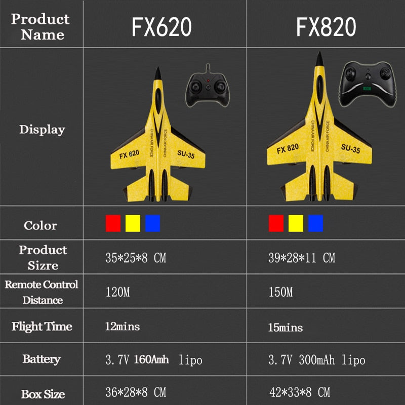 Durable RC Foam SU-35 Plane