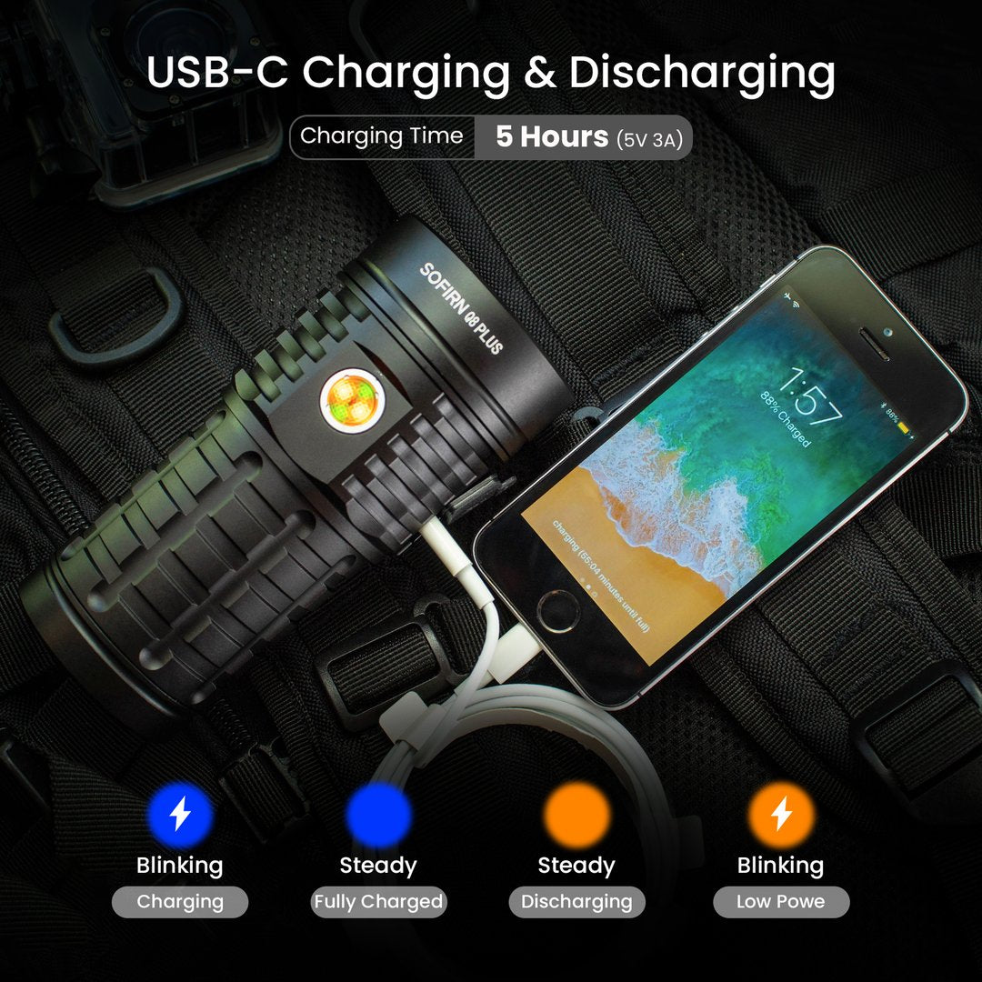 Sofirn Q8 Plus Super Powerful LED Flashlight 16000lm