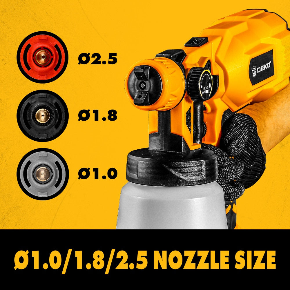 Electric High-Pressure Airbrush Tools