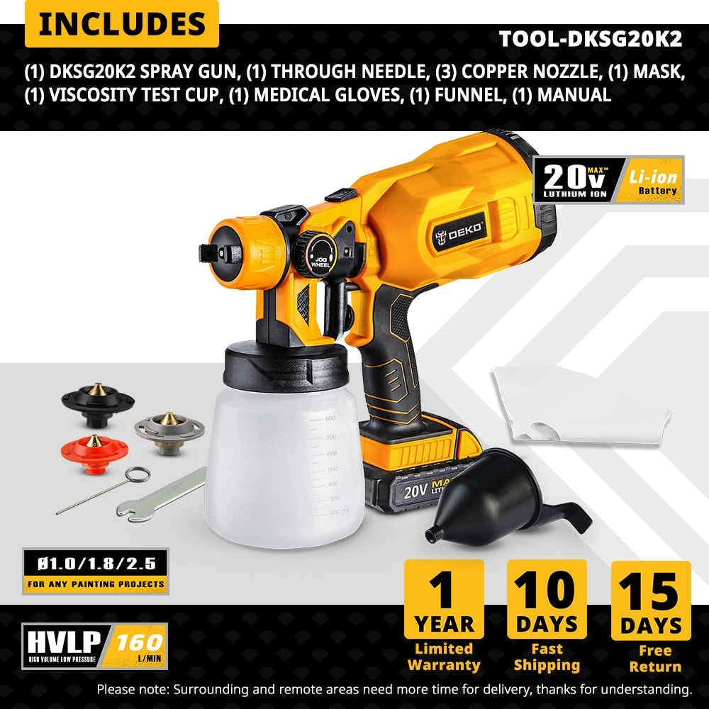 Electric High-Pressure Airbrush Tools