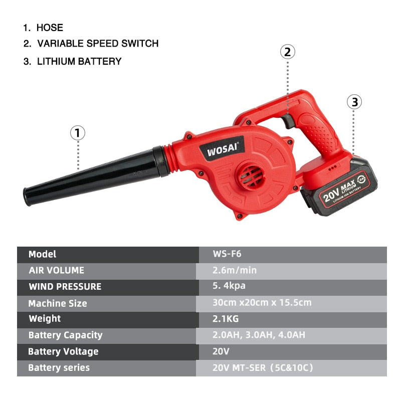 WOSAI 20V Cordless Blower Vacuum Clean Air Blower