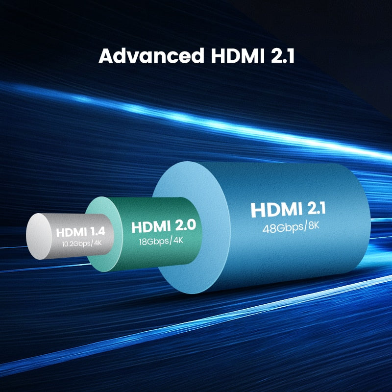 8K HDMI Cable for Xiaomi TV Box