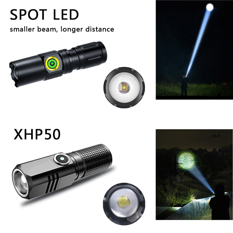 Rechargeable Mini 16340 18650 Battery Flashlight