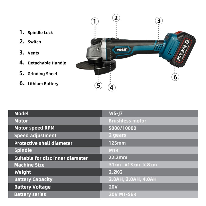 WOSAI MT Series M14 Brushless Angle Grinder