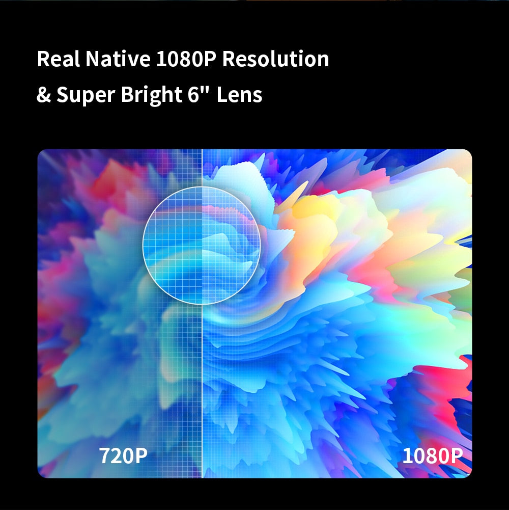 HD Projector 1080P Wi Fi LED Video Protector