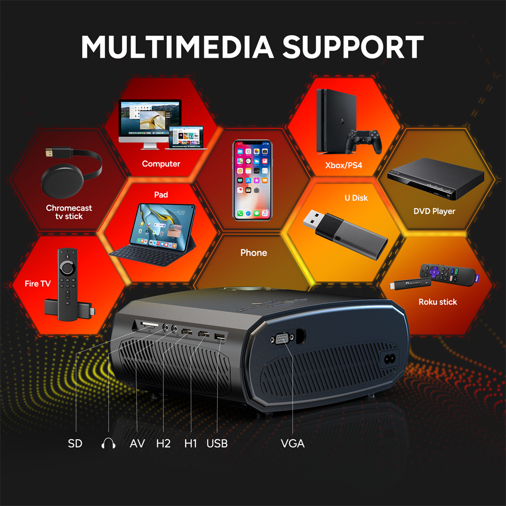 WEWATCH V50 Portable 5G WIFI Projector