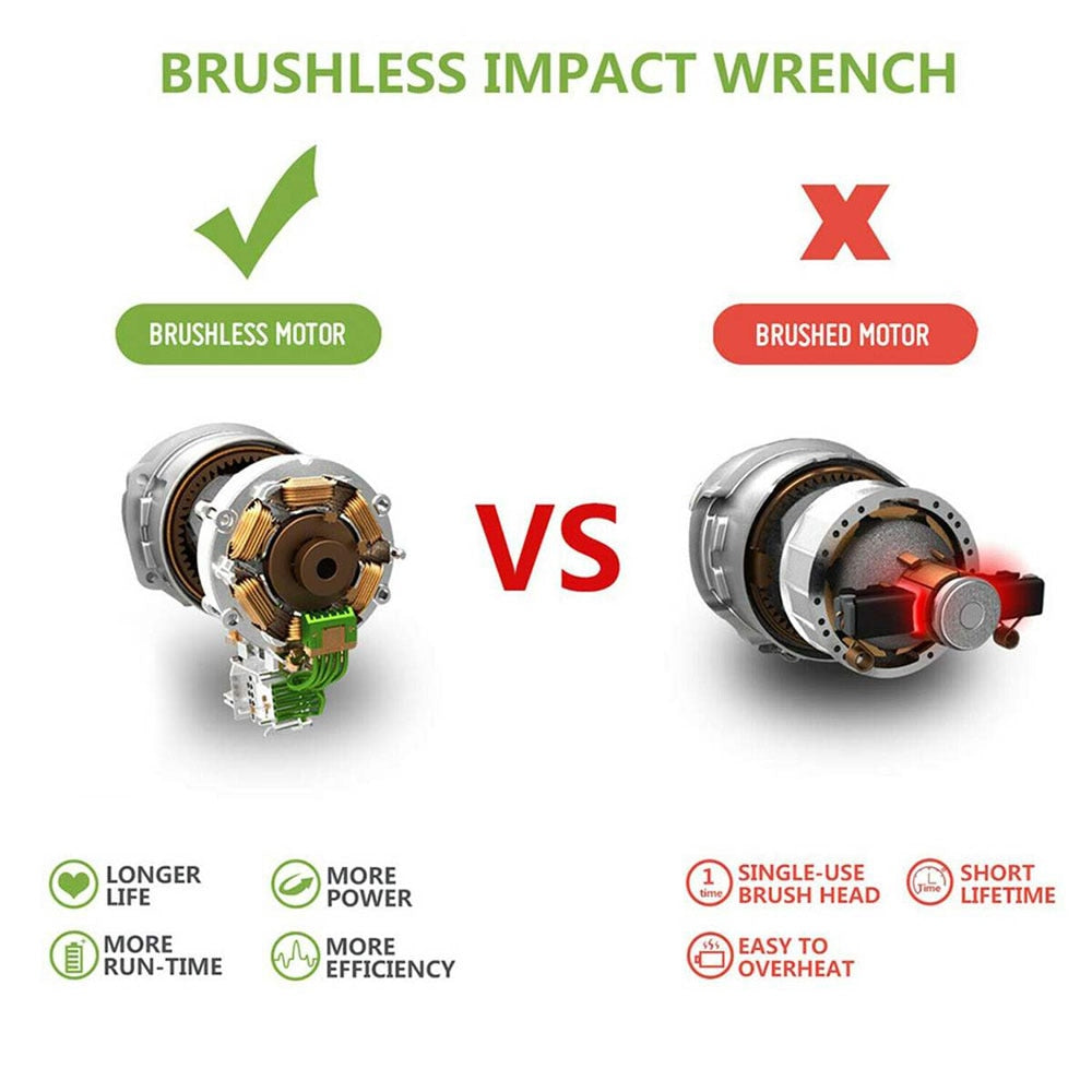 Torque Brushless Electric Impact Wrench
