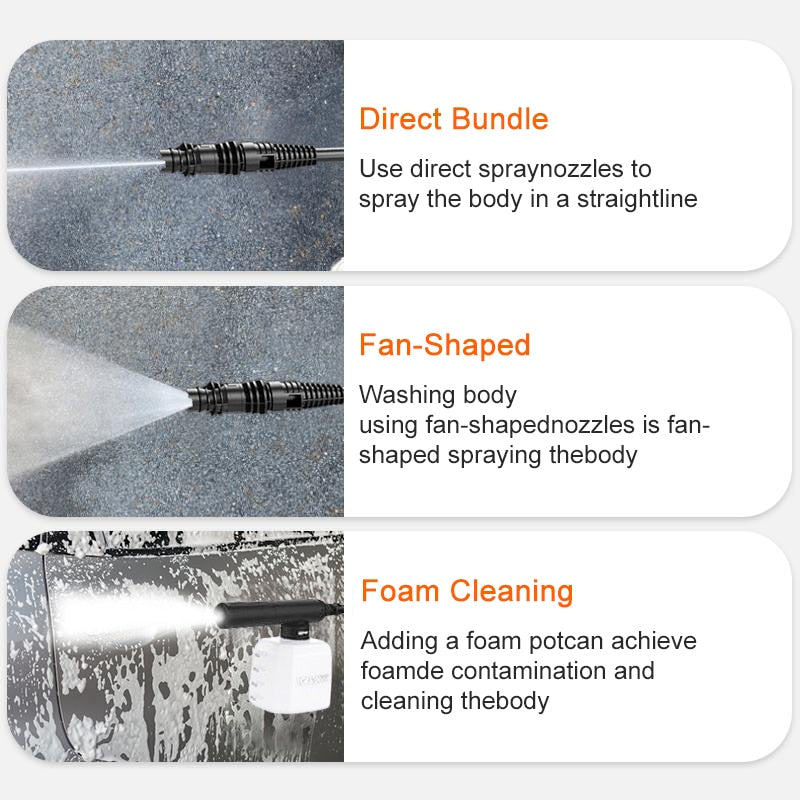 350W High-Pressure Car Washer