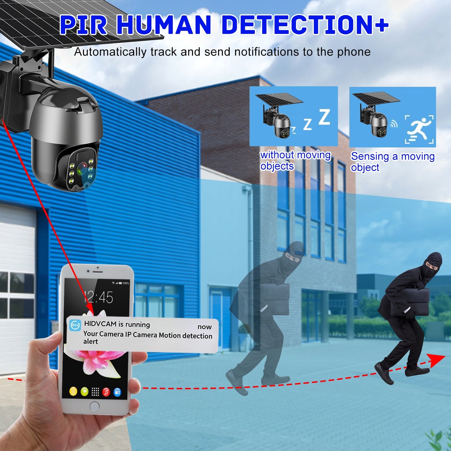 5MP Solar Surveillance Cameras