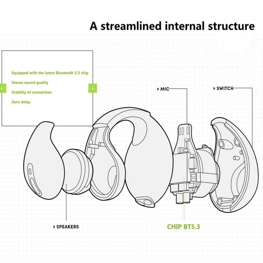 Ambie Sound Earcuffs 1:1