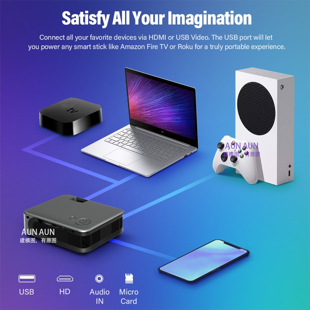 MINI Smart TV Projector